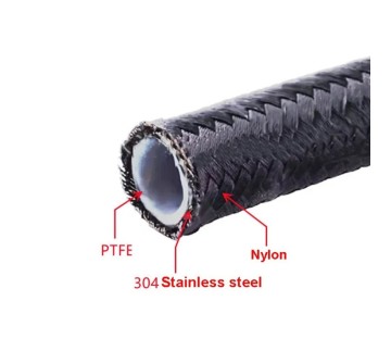 Армированный тефлоновый шланг An X PTFE