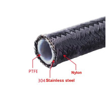 Армований тефлоновий шланг An X PTFE