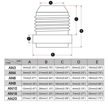 Приварний фітинг An X
