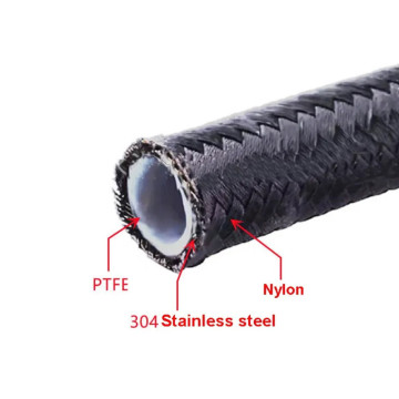Армированный тефлоновый шланг An X PTFE